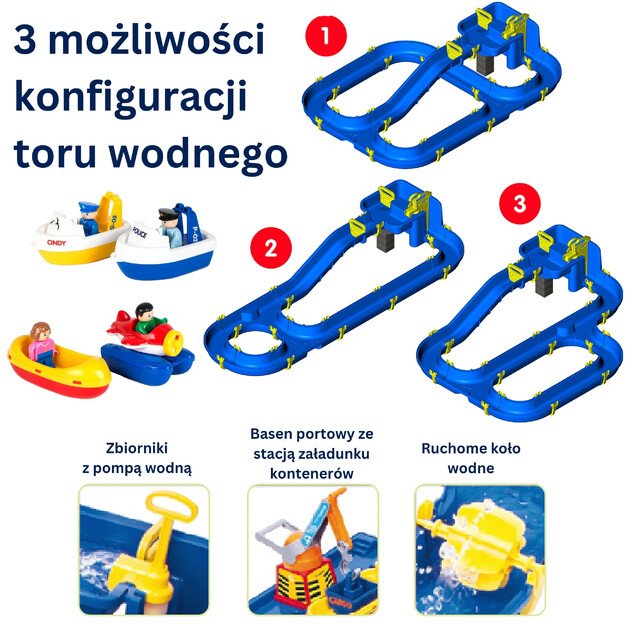 Vandens trasa „Niagara“ – 41 elementas 7