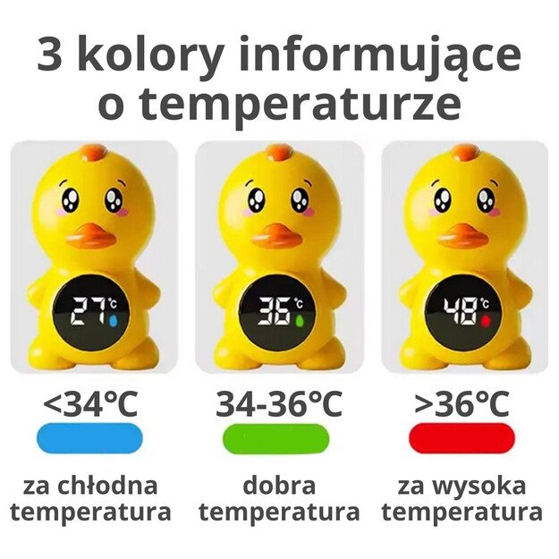 WOOPIE BABY Vandens temperatūros matuoklis (termometras) antroje formoje – antytė 1
